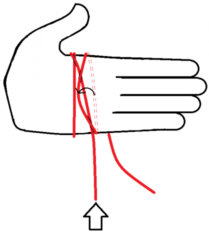 hand 4